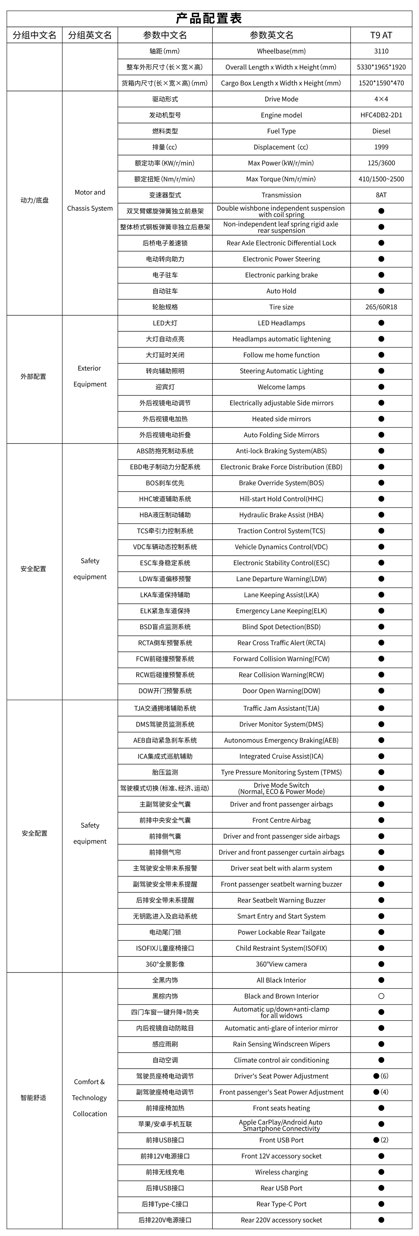 瓦力游戏| 首页 -瓦力出品,必属精品