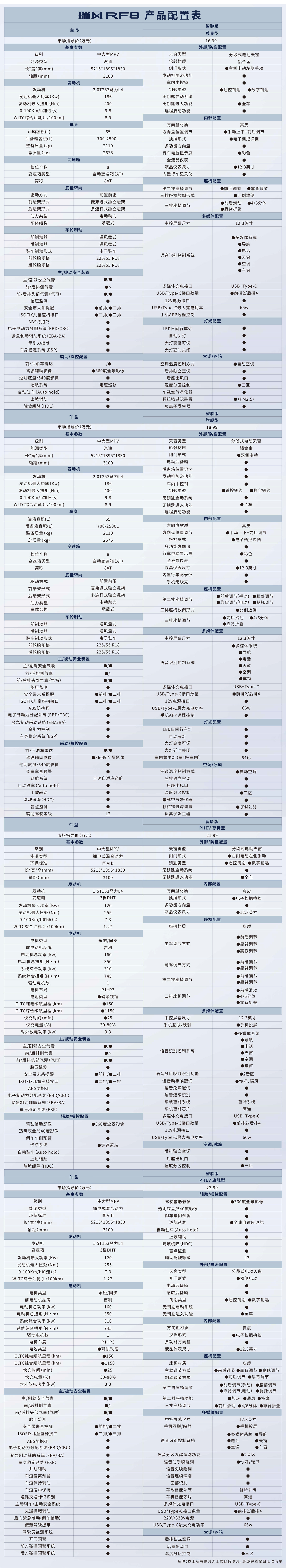 瓦力游戏| 首页 -瓦力出品,必属精品
