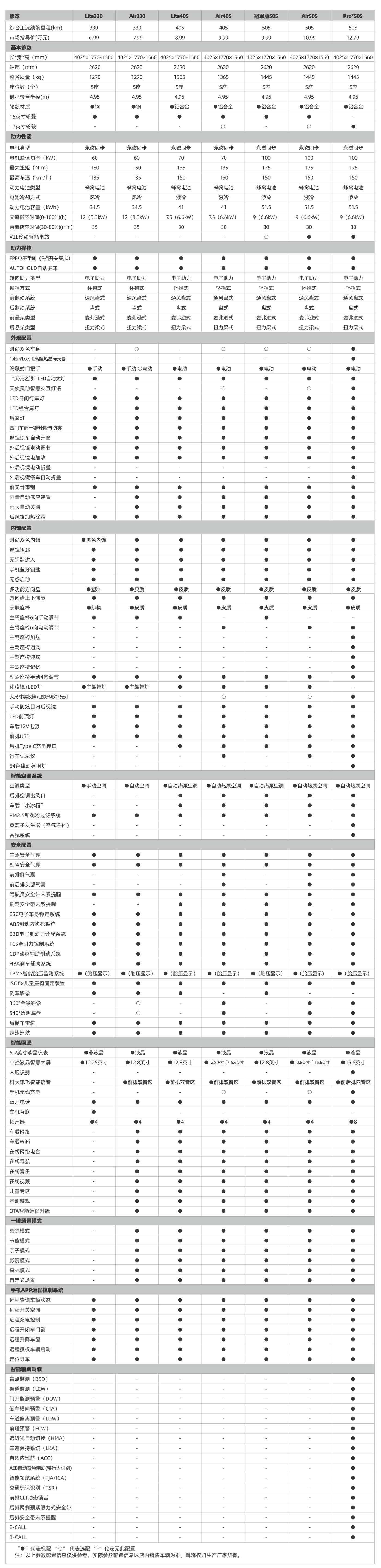 瓦力游戏| 首页 -瓦力出品,必属精品